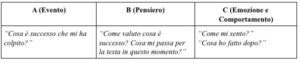 ABC