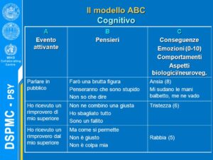 ABC