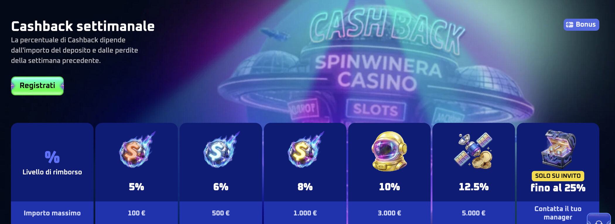 cashback-it